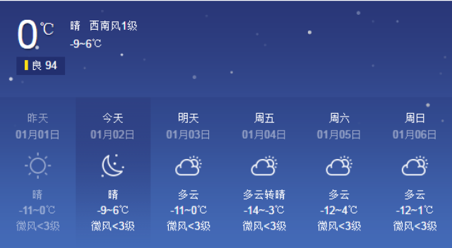 3月份武威天气预报