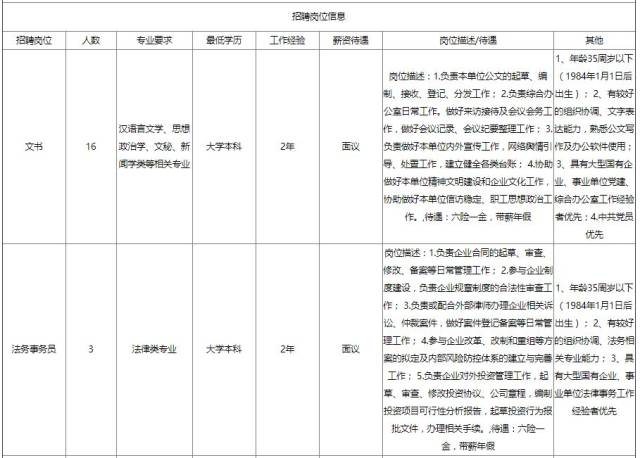 公司招聘计划_上海烟草机械有限责任公司校园招聘(3)