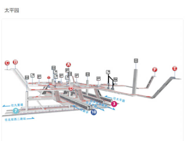 ▼太平园站站内图.