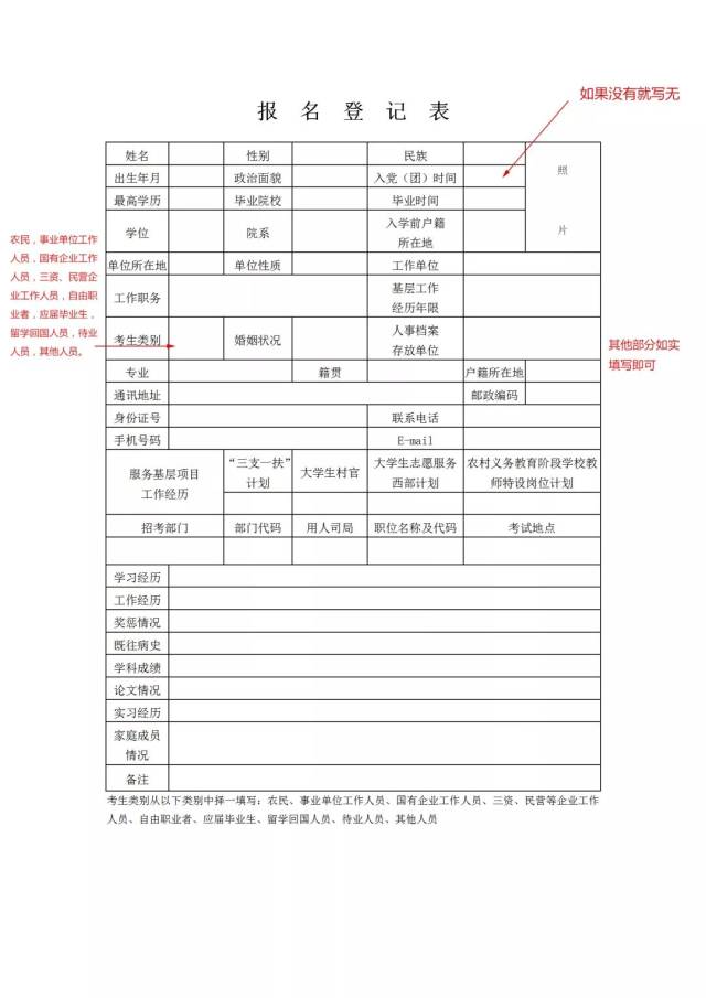 公务员考试应届生如何填写报名推荐表