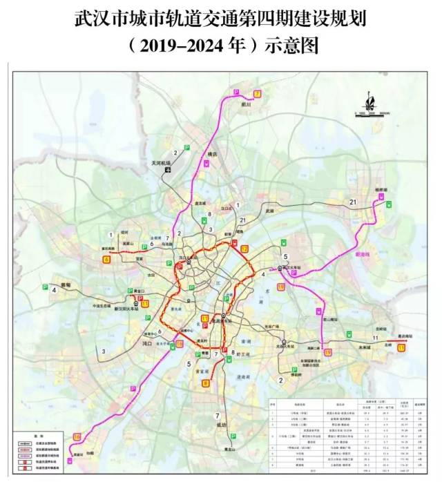 来了!武汉轨道交通,江苏沿江城市群城际铁路新批复!图片