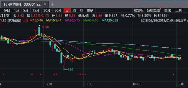 以及人口_... 新陂 地名及人口变迁(2)