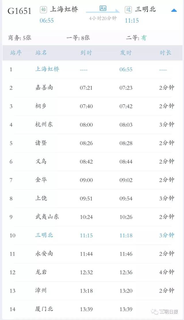 g1651上海虹桥—三明北g1654三明北—上海虹桥g323北京南—三明