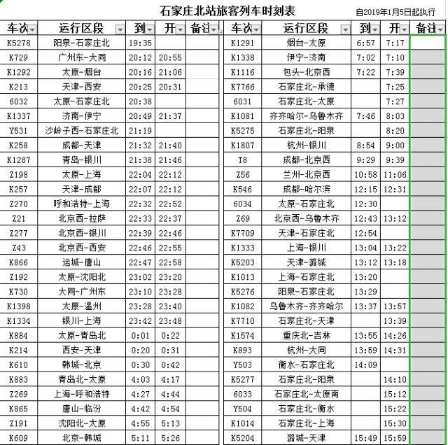 3,长春～重庆北k1573/k1574次运行区段调整为吉林～重庆