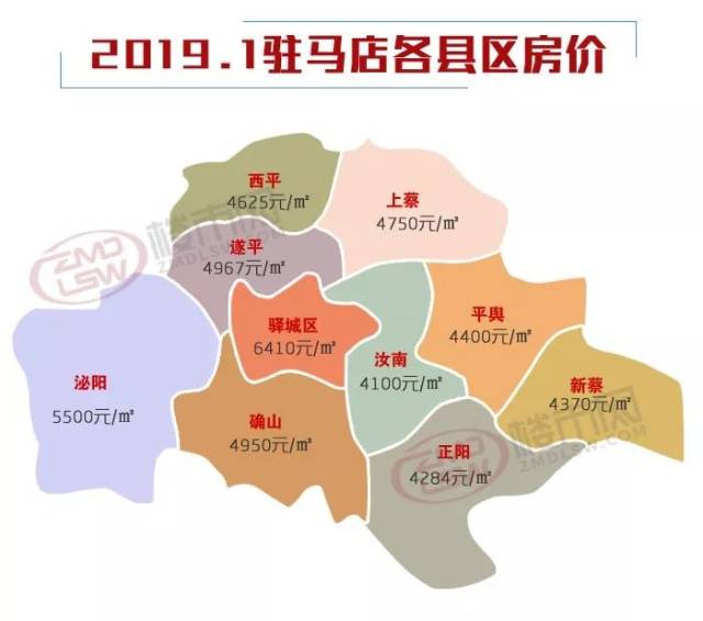 2019年1月驻马店房价地图 ↓