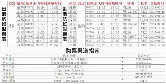 岳阳三荷机场最新10条航线航班一览,快快收藏