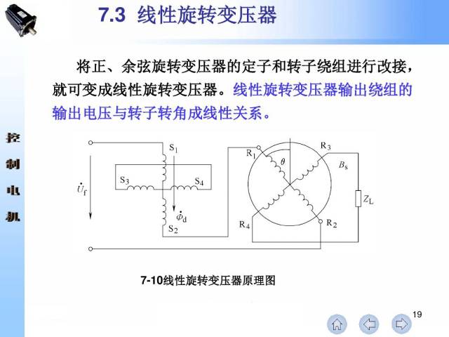 「原理」49页ppt讲解正余弦旋转变压器的工作原理