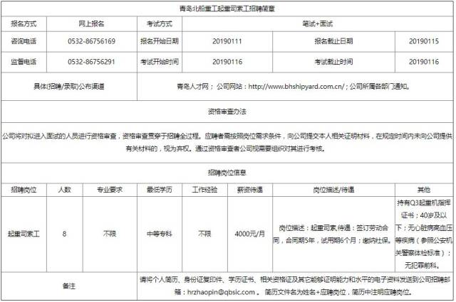 公司招聘计划_上海烟草机械有限责任公司校园招聘(2)