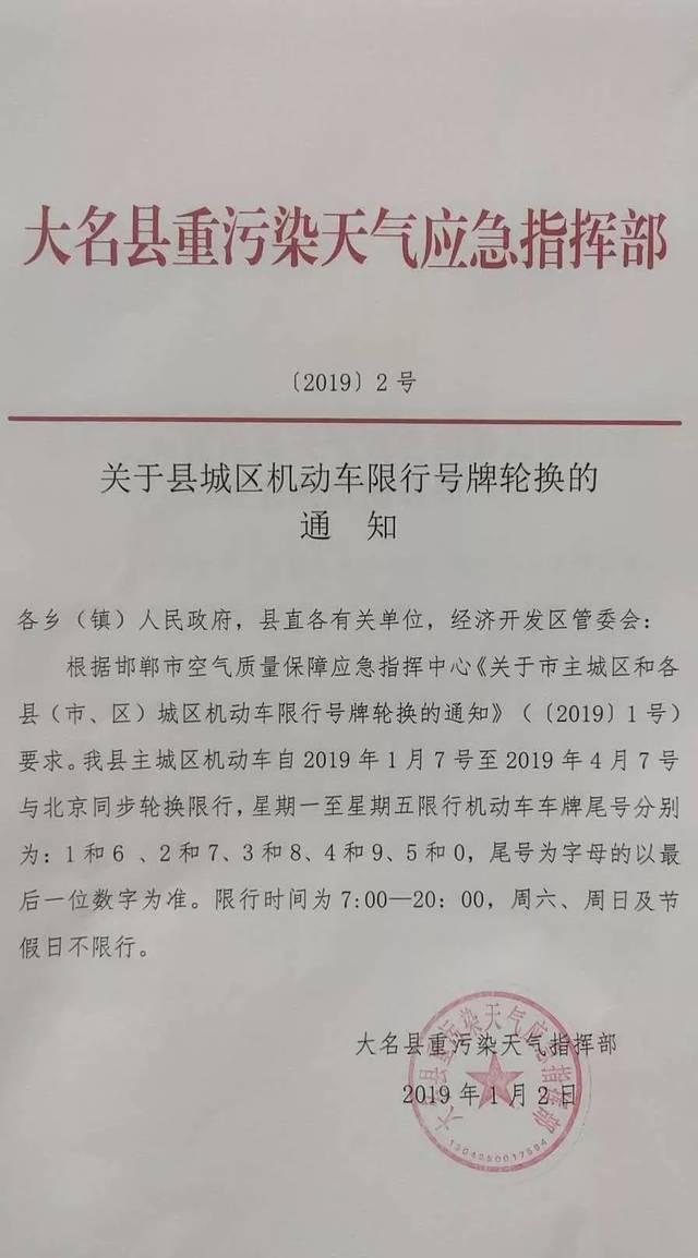 【再次提醒】大名县明天限号改变,别被罚款了!