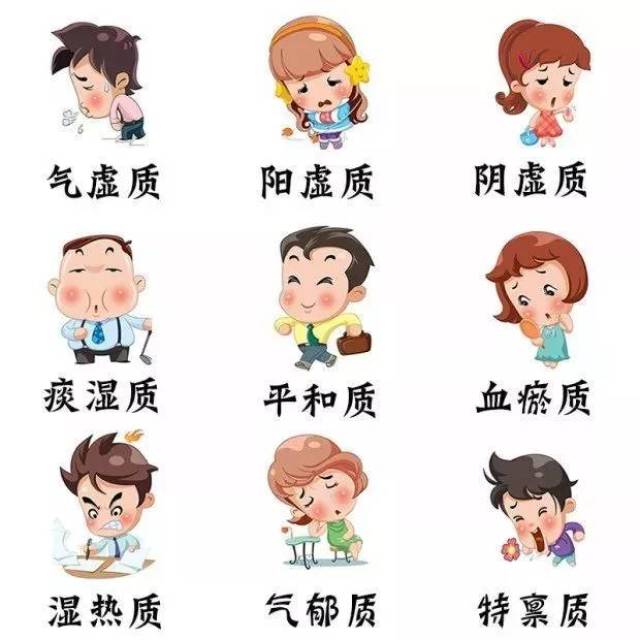 中医养生|人体九种体质,快来看看你属于什么体质?