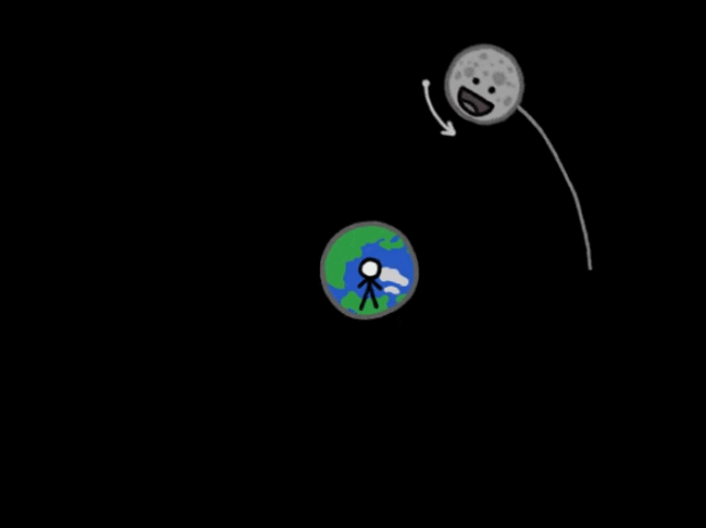按理说月球在围着地球公转的时候,也在自转.