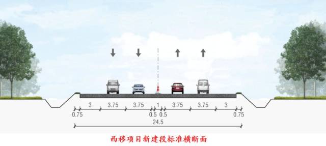 s227段拟采用双向四车道一级公路标准设计