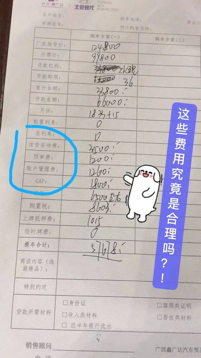 南宁贷款买车费用让人懵？千元油卡七折买？·车广西一周回顾（1月5日）