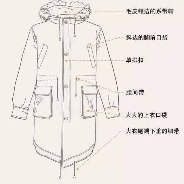 派克服,2019能不火吗?