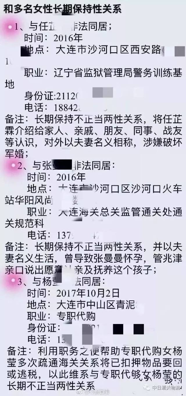 大连海关科员被妻子睡14名