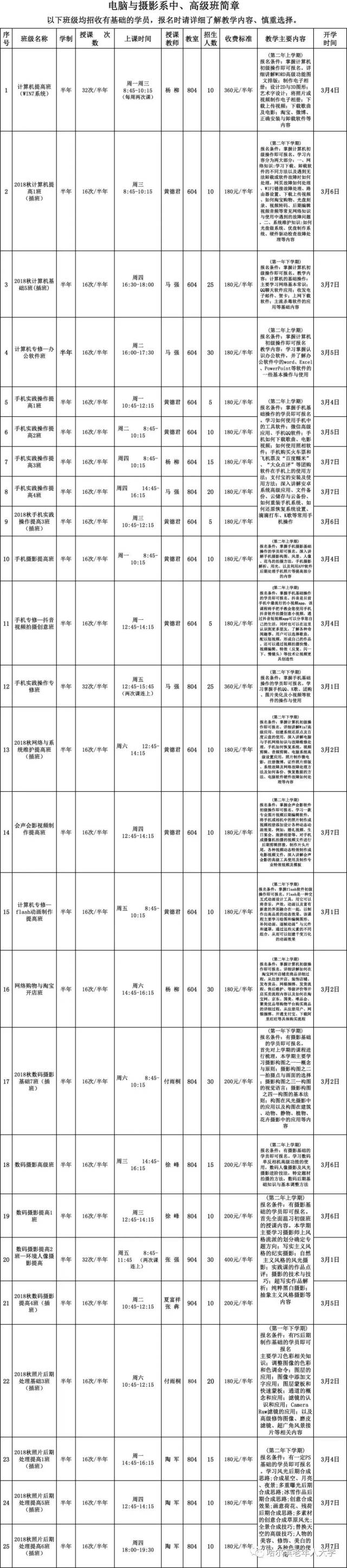 可网上报名!哈尔滨老年人大学招生简章发布!课程表,学费,报名信息.