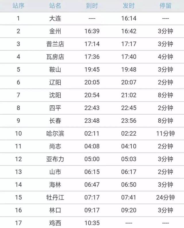 t261 大连→鸡西特快