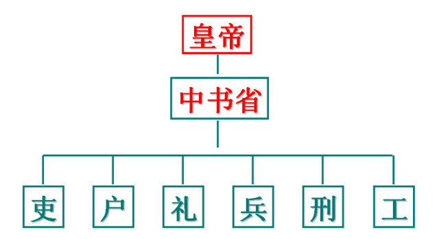 昆明市发布政务服务效能提升常态化工作任务清单多米体育