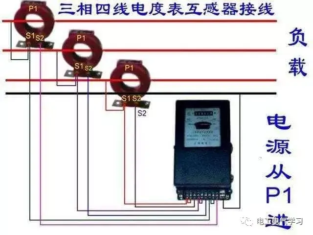 电工人手一份:单相,互感器,三相电能表实物接线图