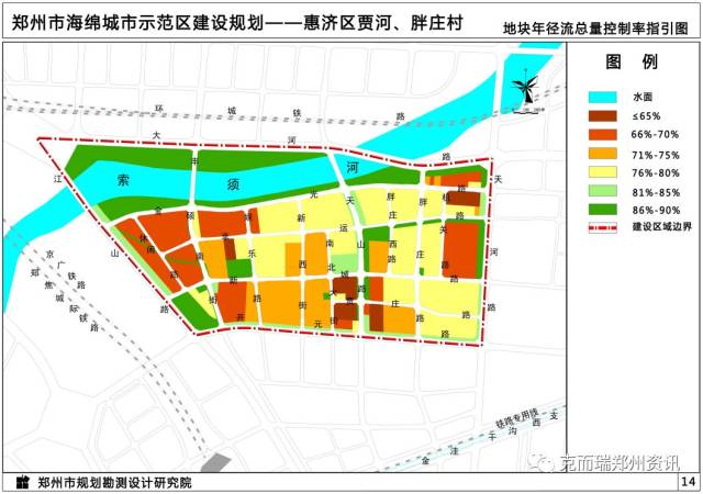 6):郑州市金水区,惠济区,管城区海绵城市示范区建设规划等3个项目批前