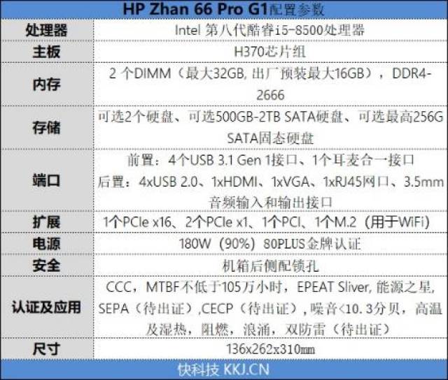 惠普战66 pro g1台式机参数如下