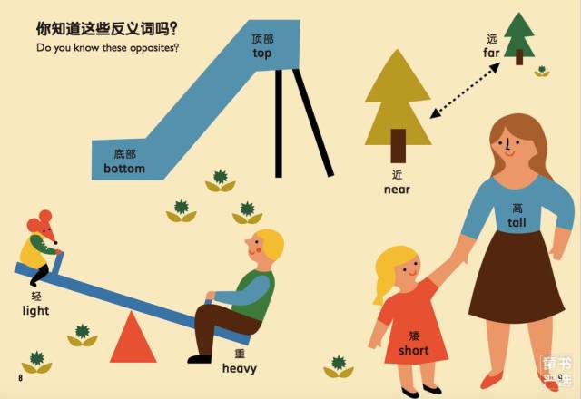 义词吗?\/Do you kngw these oppositea?\/to\/top\/