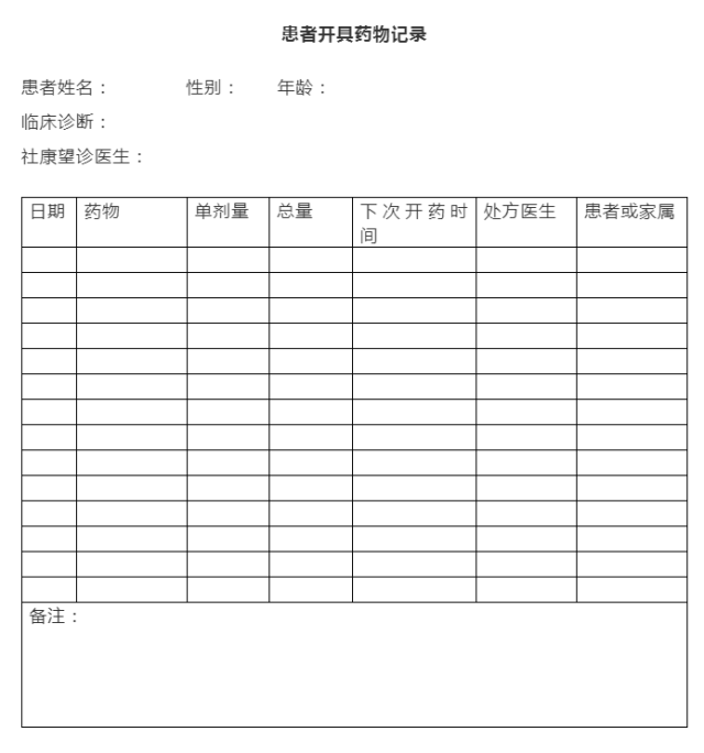 17种降价抗癌药进深圳罗湖医院,医院集团多部门护航用药安全