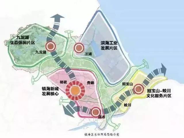 镇海区2021年GDP_镇海区中心小学