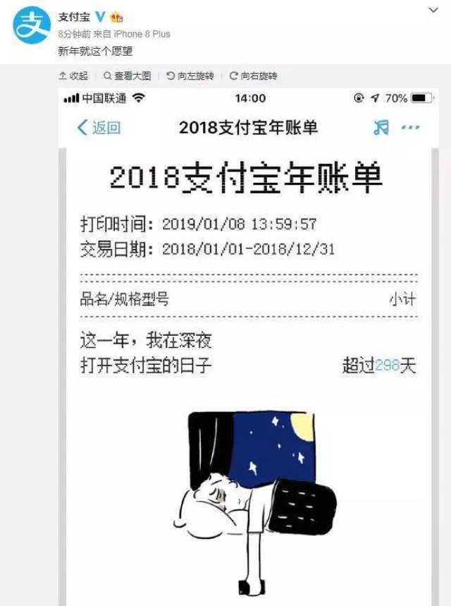 2018支付宝年度账单终于来了!朋友圈哀嚎一片!