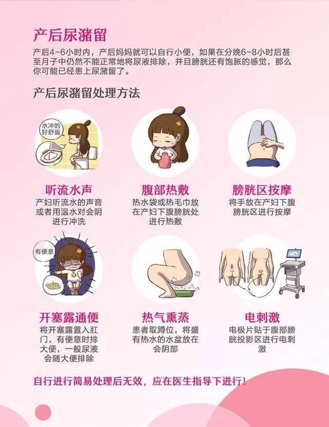 11张科普图,详解产后女性盆底问题!