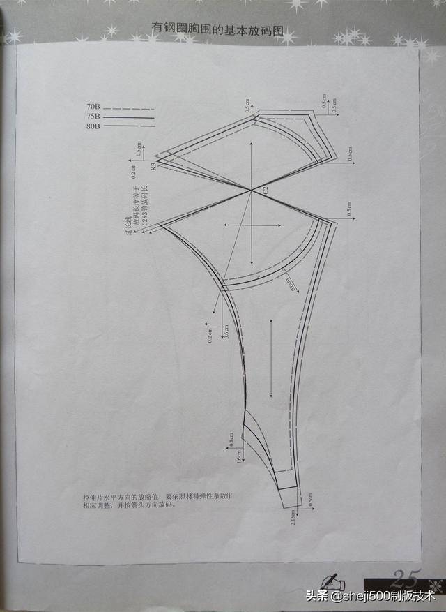 内衣裁剪图大全清晰大图详细讲解,做内衣的有福啦