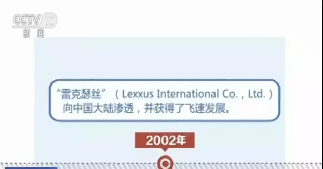 “洋果汁治百病”然健环球涉嫌传销大起底