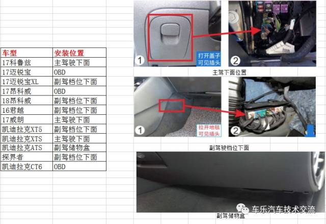 雪弗兰-迈锐宝xl升窗器安装流程图以及门板拆装方法