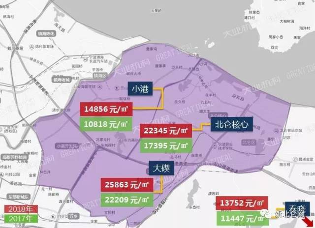 2018宁波房价板块图(含北仑),送给买房参考的你!