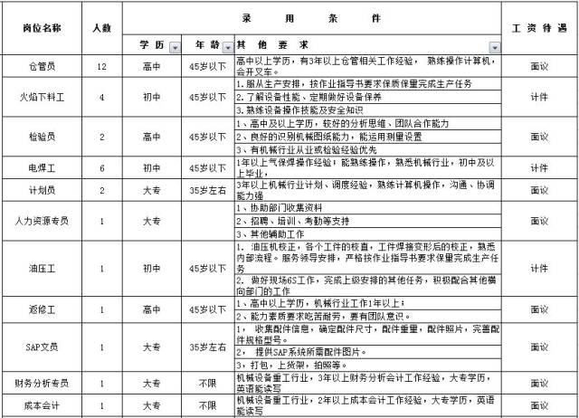 海斯特美科斯叉车(浙江)有限公司