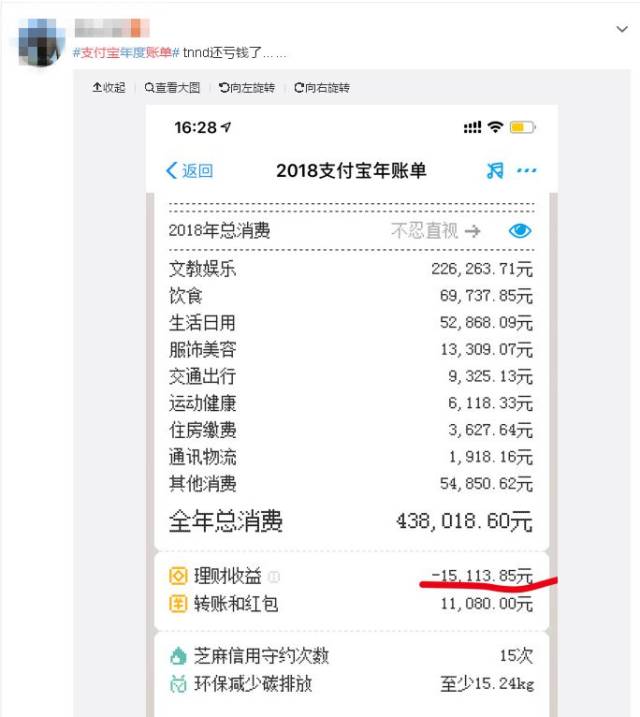 2018年支付宝年度账单来了!不少网友被吓坏了:恐怖.