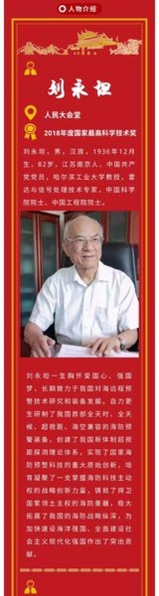 哈尔滨工业大学刘永坦院士,中国人民解放军陆军工程大学钱七虎院士