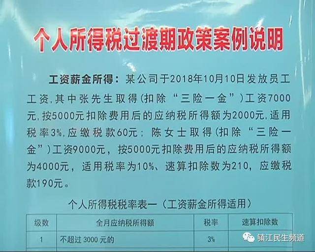年终奖可以合理避税?这样操作让你的年终奖羡