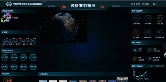 中铁