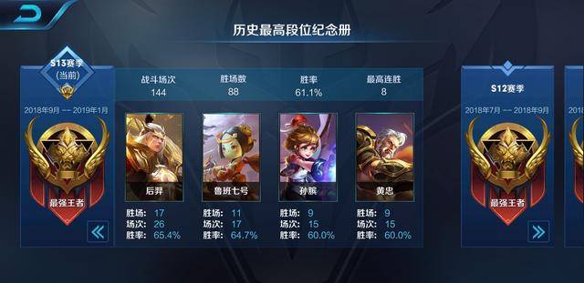 王者荣耀s14段位继承表公布 王者荣耀s14赛季皮肤强势