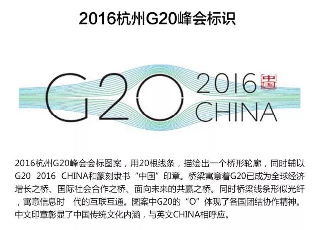 2019年大阪g20峰会logo发布!