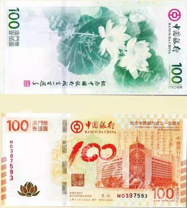 纪念钞最新价格表!快收藏!