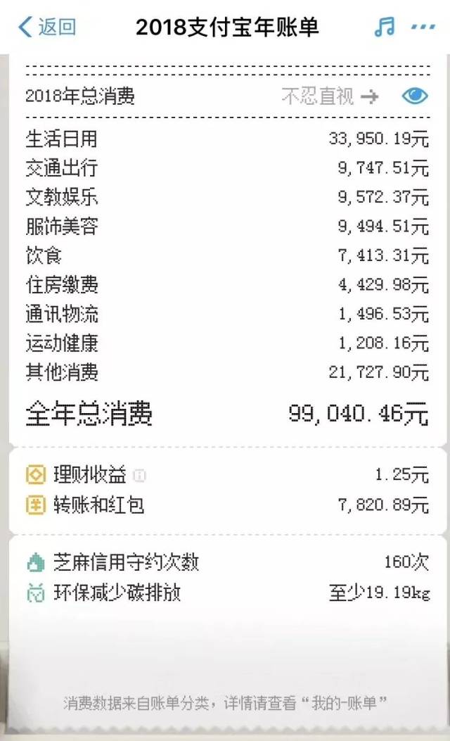 银行月流水多但是余额就几千 搜狐网