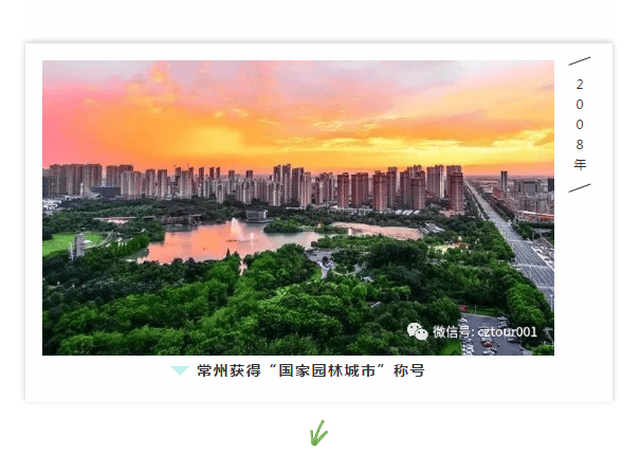 大常州又双叒喜提"新名片!这样的明星城市,谁不爱?