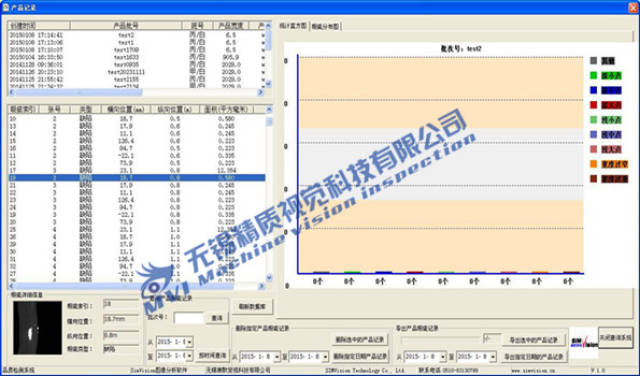 线缆护套表面缺陷检测系统