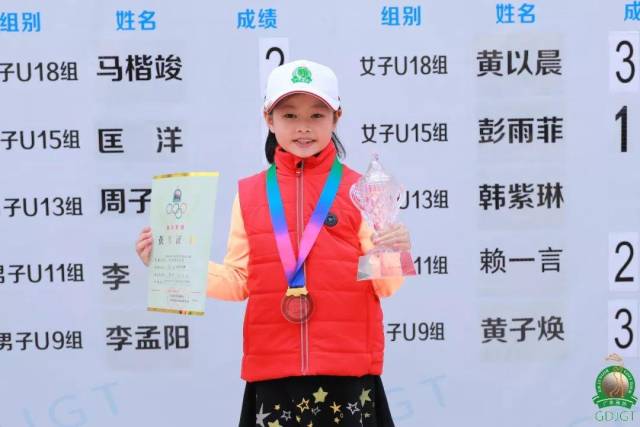 广东省高尔夫球协会副主席兼秘书长,广东省高尔夫球运动中心主任冯雄
