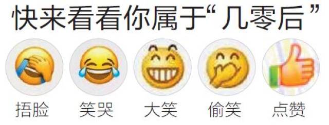 各年龄层最爱微信表情包出炉 快来看看你属于"几零后"