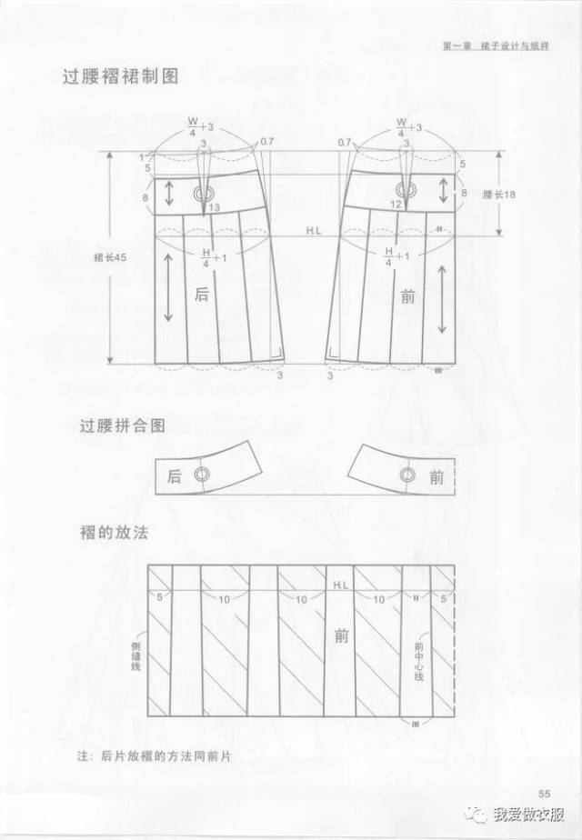 多种款式的裙子,长裤,裙裤的裁剪图