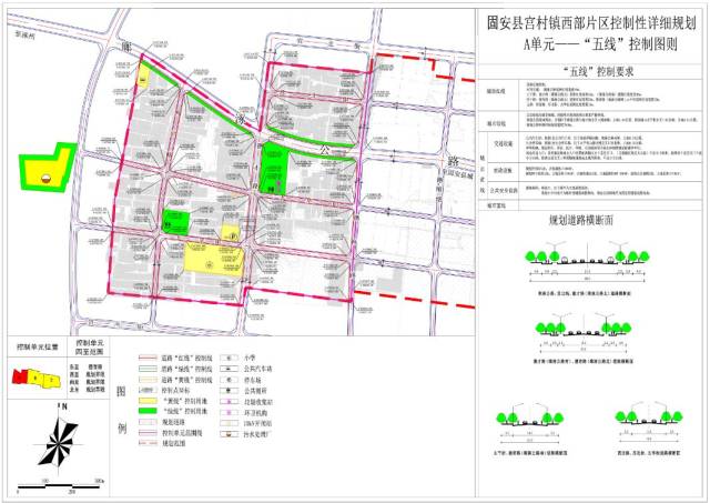 ▼▼▼ ▼▼▼ 规划原则 (一) 区域统筹原则 宫村镇紧邻固安高新区,是