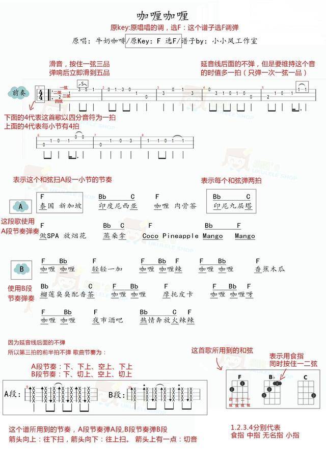 具体分两种,一种是以和弦的形式,一种是以尤克里里四线谱的形式.